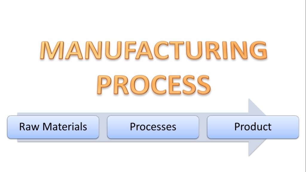 manufacturing process pdf manufacturing process notesmanufacturing